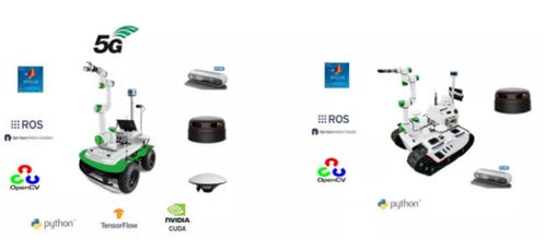 政策東風(fēng)助力機(jī)器人產(chǎn)業(yè)升級，中科深谷核心技術(shù)賦能移動機(jī)器人高端智能化發(fā)展